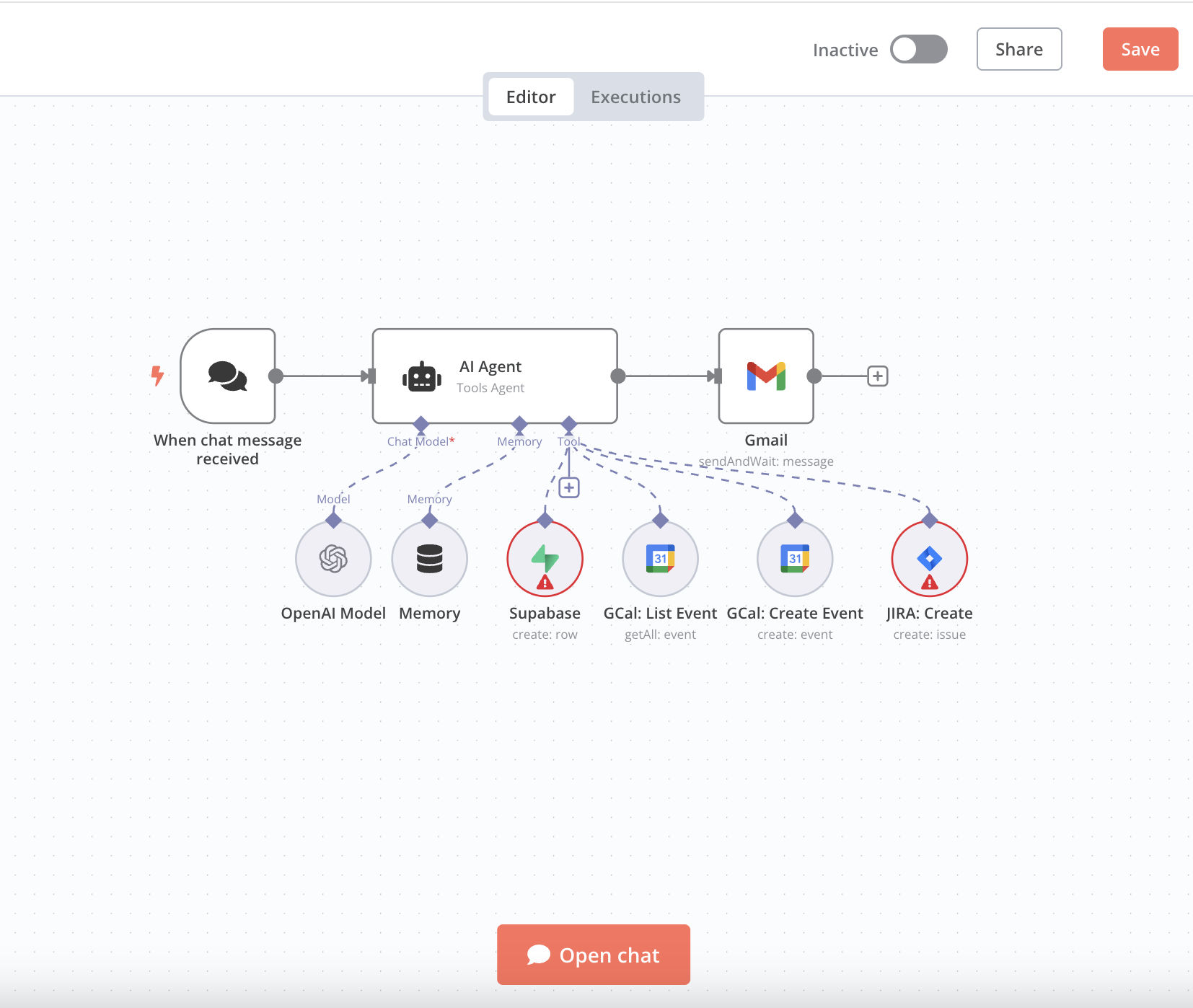 Tujul AI Agent workflow